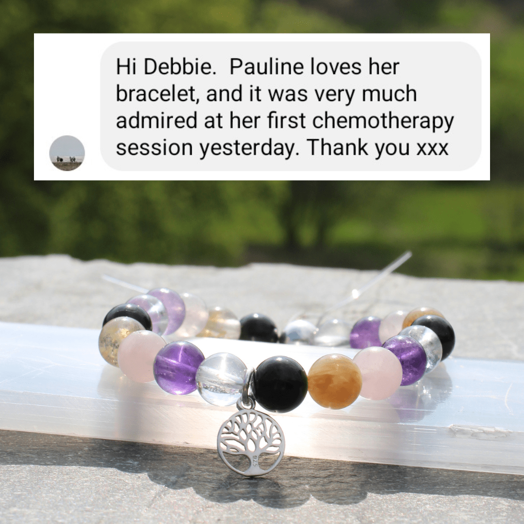 Design Your Own Custom Bracelet - Arborvitae Designs